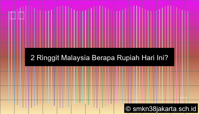2 Ringgit Berapa Rupiah