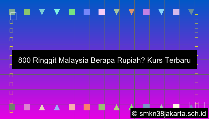 800 Ringgit Berapa Rupiah