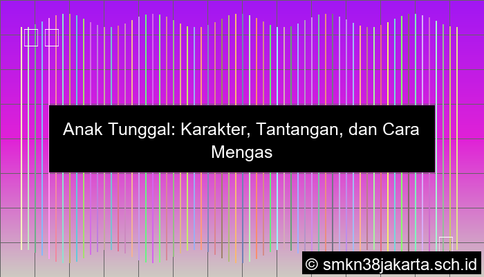 Anak Satu Satunya Disebut
