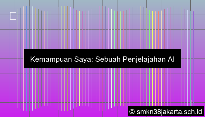Apa Yang Kamu Ketahui
