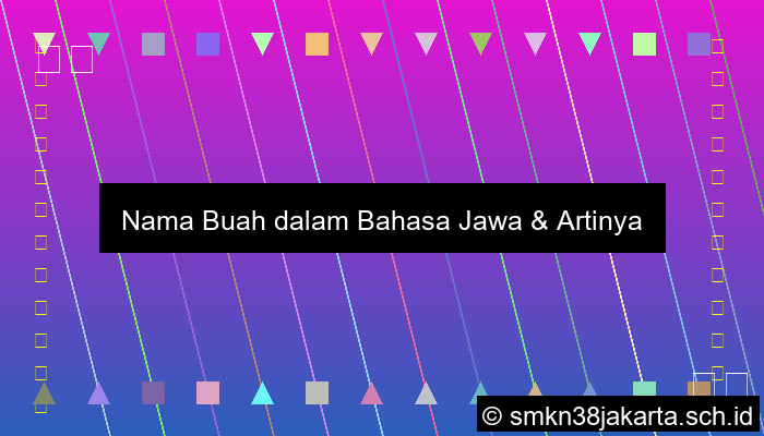 Bahasa Jawanya Buah
