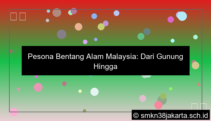Bentang Alam Negara Malaysia
