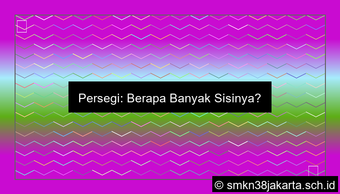 Berapa Banyak Sisi Persegi
