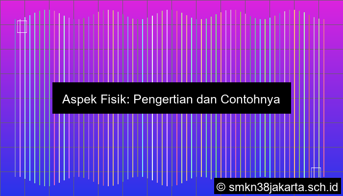 Contoh Aspek Fisik