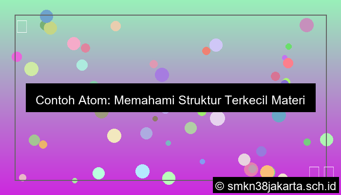 Contoh Atom