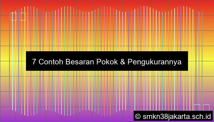 Contoh Besaran Pokok