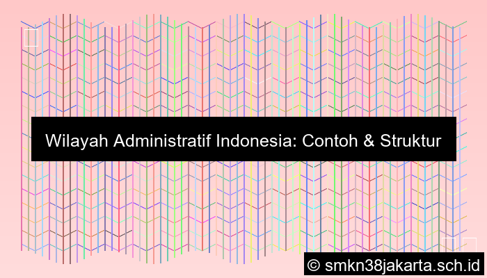Contoh Wilayah Administratif