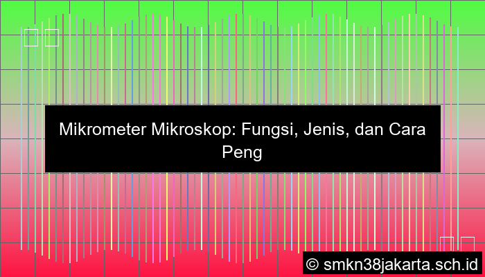 Fungsi Mikrometer Mikroskop