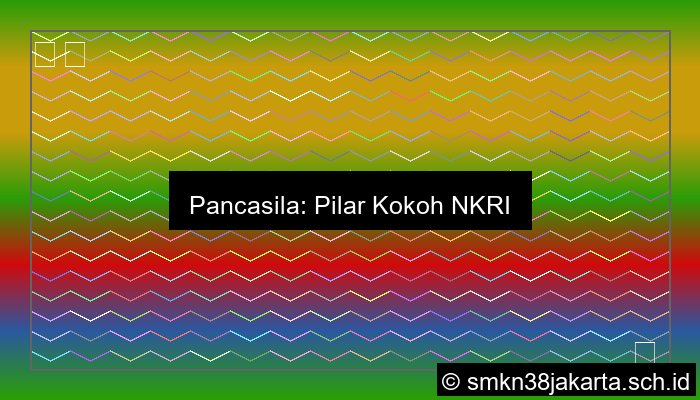 Hubungan Pancasila Dengan Nkri