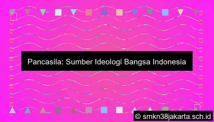 Ideologi Pancasila Bersumberkan Pada