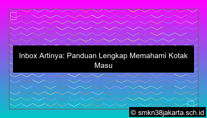 inbox artinya