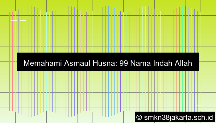 Jelaskan Pengertian Asmaul Husna