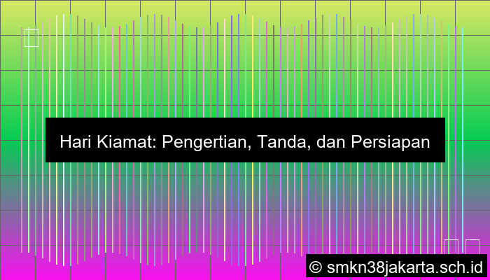 Jelaskan Pengertian Hari Kiamat