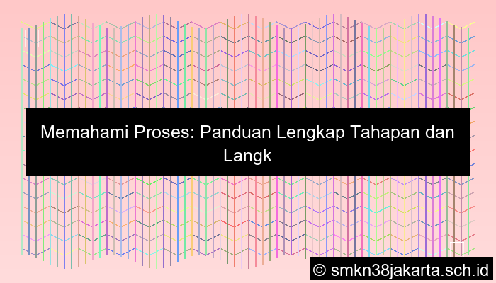 Jelaskan Proses