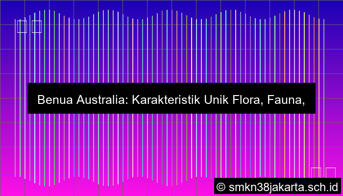 Karakteristik Benua Australia