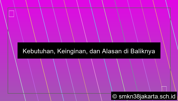 Kebutuhan Keinginan Alasan