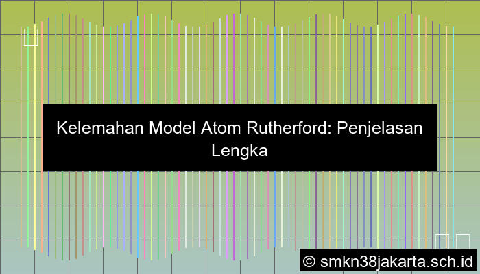 Kelemahan Teori Atom Rutherford