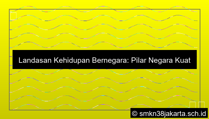 Landasan Kehidupan Bernegara Disebut