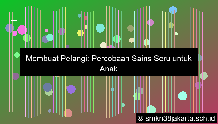 Laporan Percobaan Membuat Pelangi