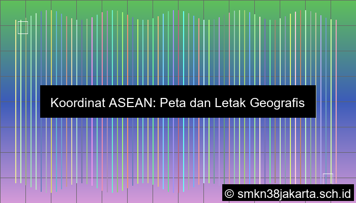 Letak Koordinat Asean