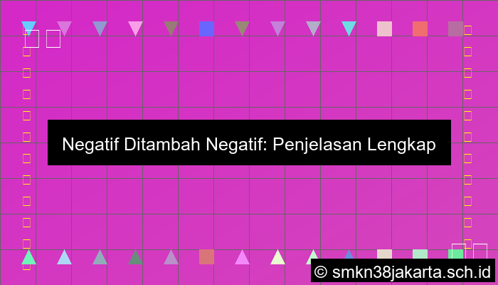 Negatif Ditambah Negatif