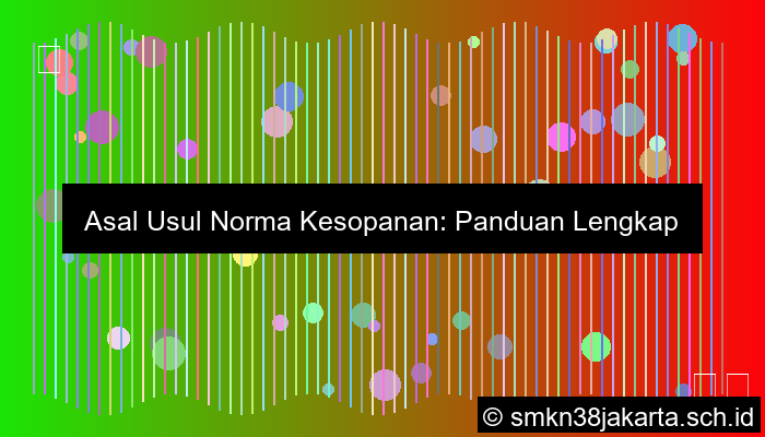 Norma Kesopanan Bersumber Dari