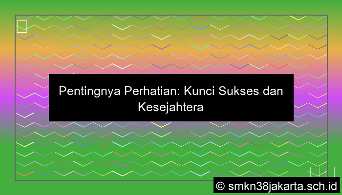 Perhatikan
