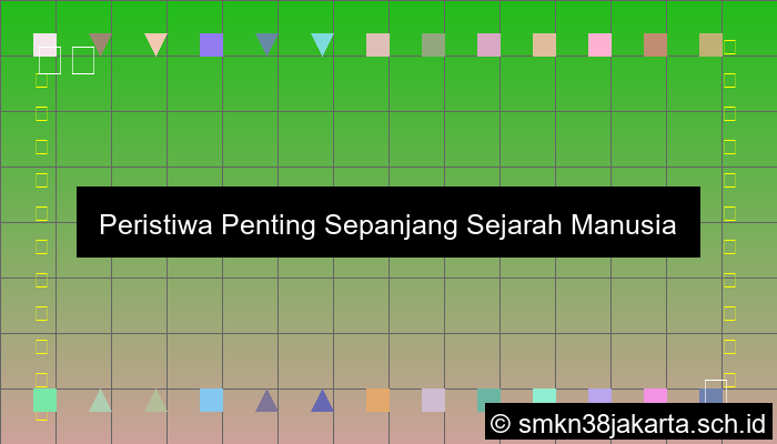 Peristiwa Apa Yang Terjadi