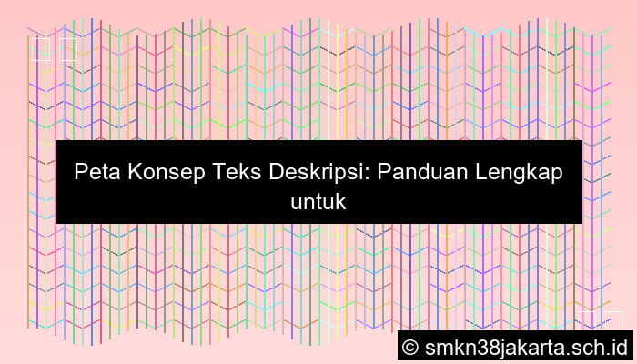 Peta Konsep Teks Deskripsi