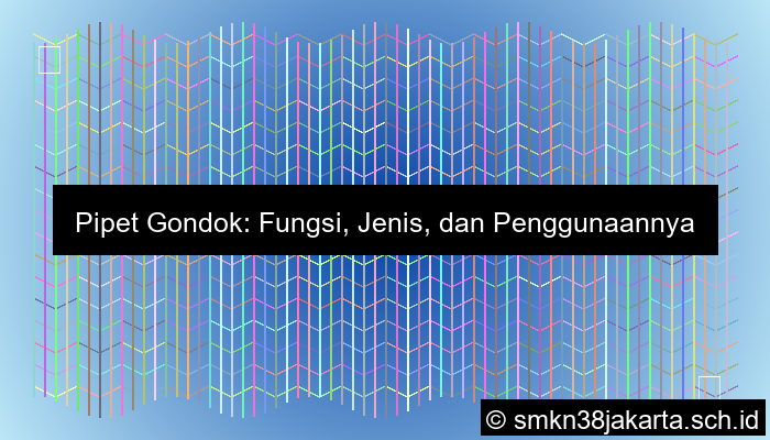 Pipet Gondok Fungsi