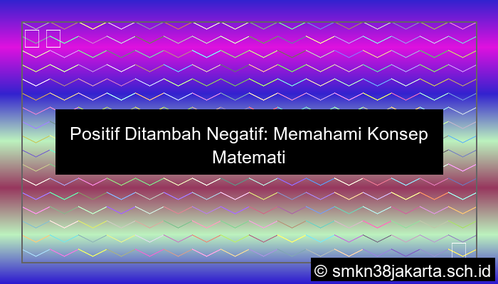 Positif Ditambah Negatif