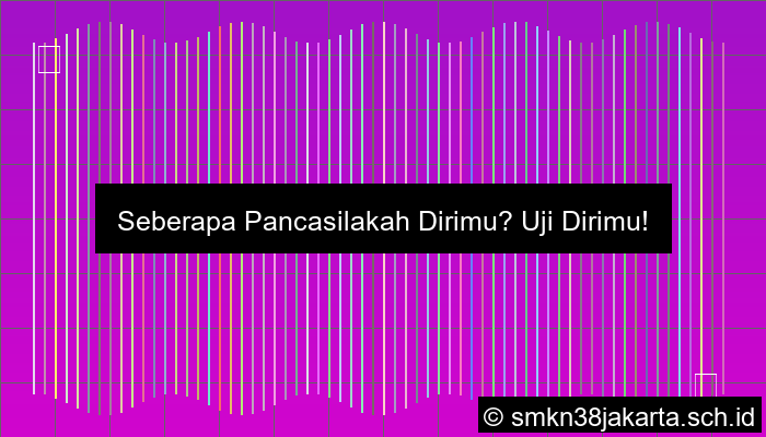 Seberapa Pancasila Kah Kamu