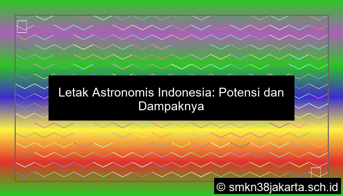 Sebutkan Letak Astronomis Indonesia