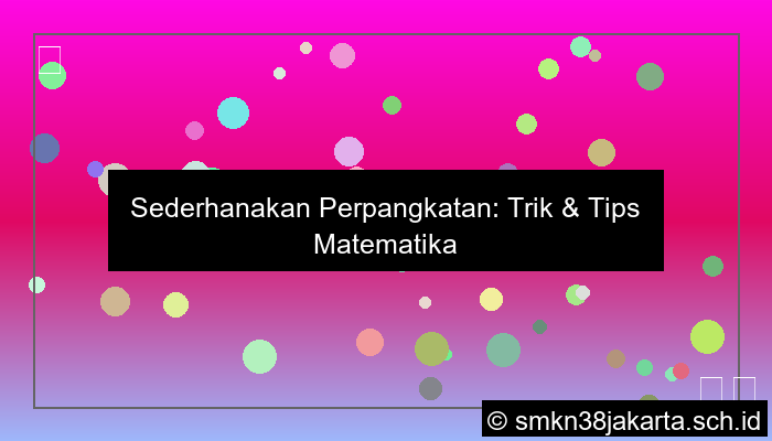 Sederhanakan Perpangkatan Berikut
