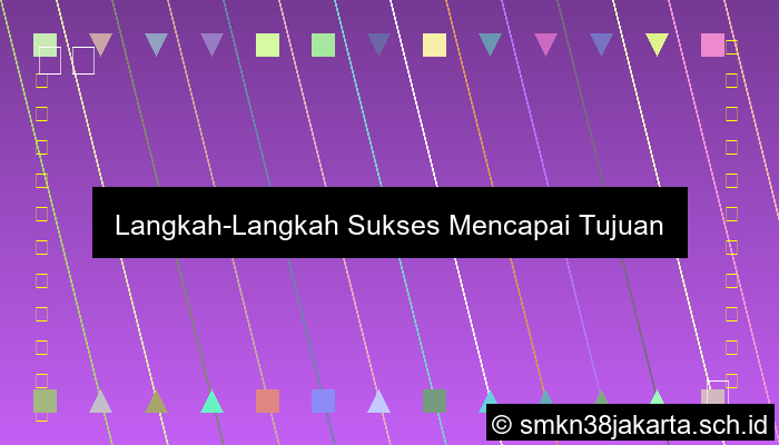 Tuliskan Langkah Langkah