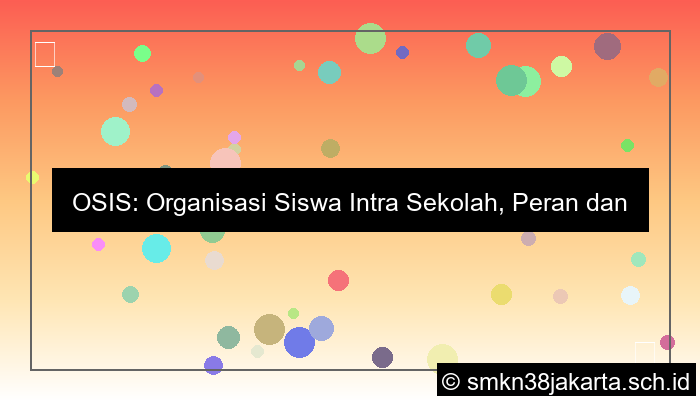 desain apa yang kamu ketahui tentang osis