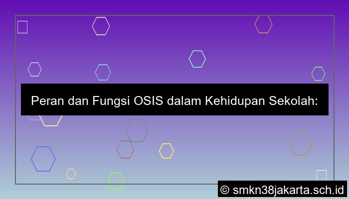 gambar fungsi osis di sekolah