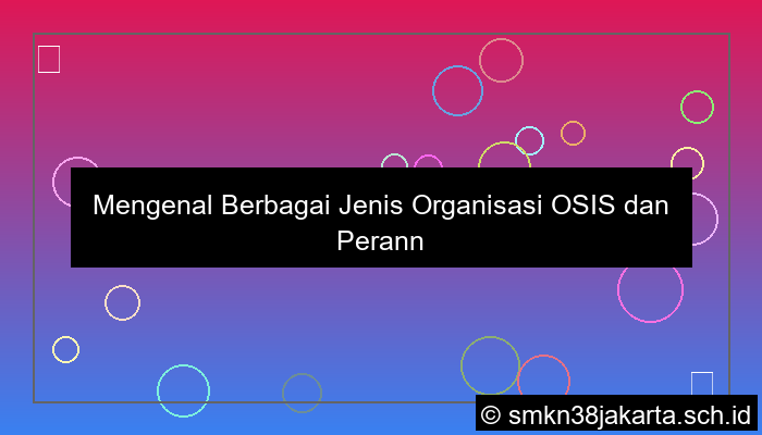 desain jenis organisasi osis