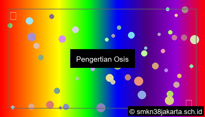 pengertian osis