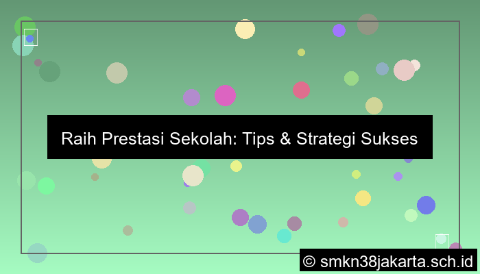 desain prestasi sekolah