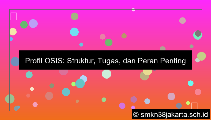 grafik profil osis