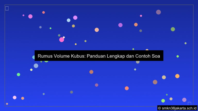 visual Rumus volume kubus