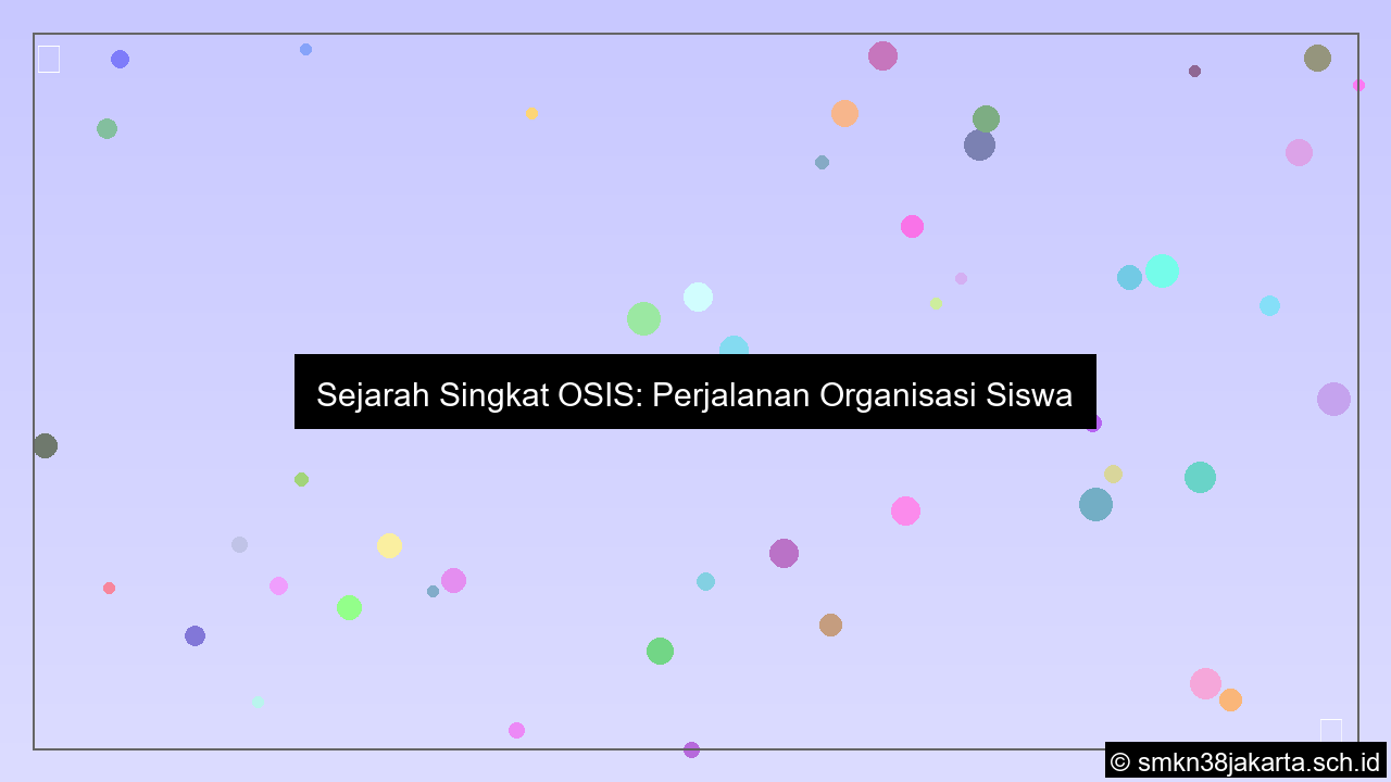 desain sejarah osis singkat
