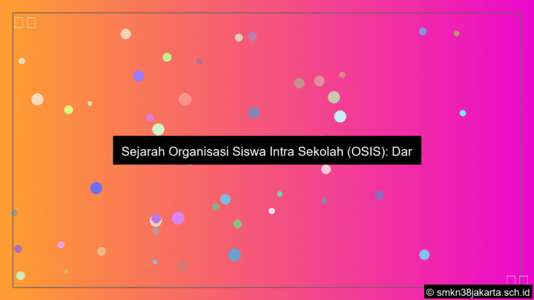 sejarah terbentuknya osis