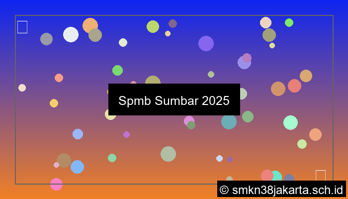 grafik spmb sumbar 2025