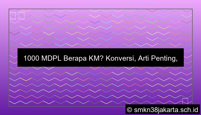 visual 1000 mdpl berapa km