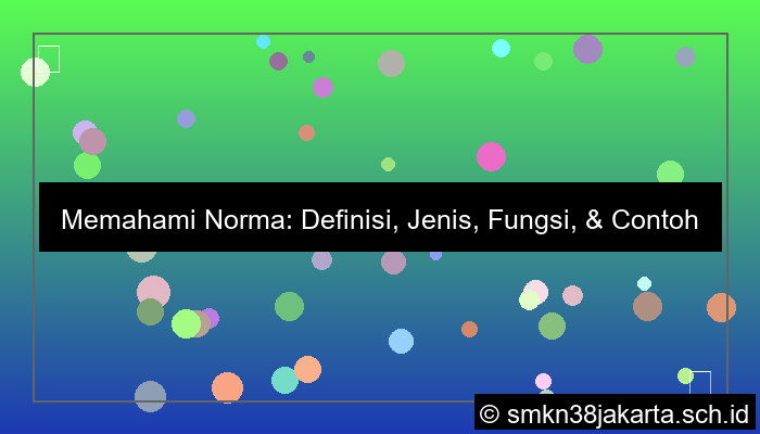 ilustrasi apa yang dimaksud norma