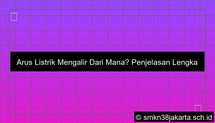 grafik arus listrik mengalir dari