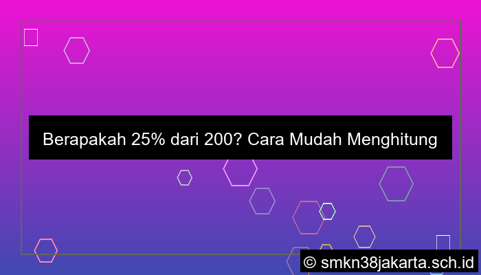 berapakah 25 dari 200