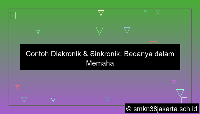 visual contoh diakronik dan sinkronik